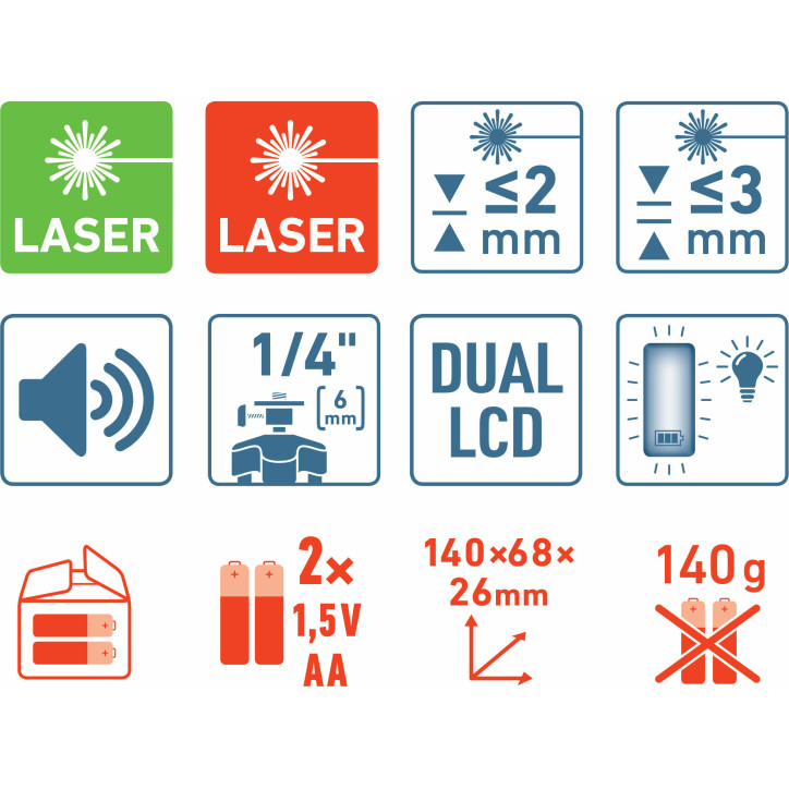 Prijímač laserového lúča pre červený a zelený laser