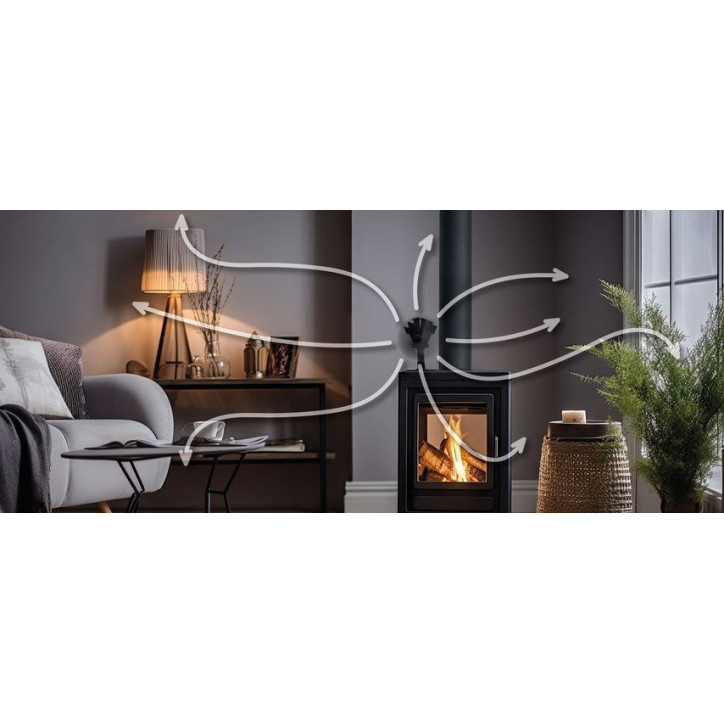 Krbový ventilátor OV 4F Krbový ventilátor OV 4F