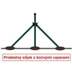Vzpera poplastovaná BPL ZN+PVC 38x1,25x2000, zelená