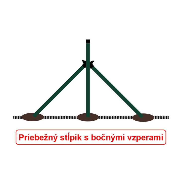 Vzpera poplastovaná BPL ZN+PVC 38x1,25x2000, zelená Vzpera poplastovaná BPL ZN+PVC 38x1,25x2000, zelená