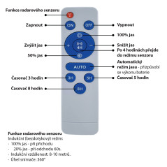 Solárne LED svietidlo 50 W s pohybovým senzorom TR366
