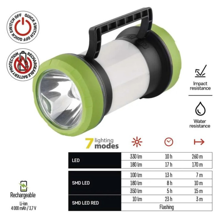 LED nabíjacie kempingové svietidlo 350 lm LED nabíjacie kempingové svietidlo 350 lm