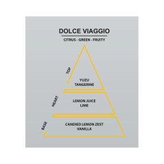 Vonná sviečka Dolce Viaggo v skle 120 g