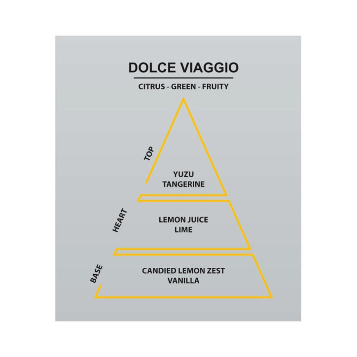 Vonná sviečka Dolce Viaggo v skle 120 g
