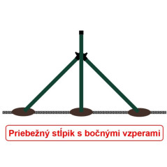 Vzpera poplastovaná BPL ZN+PVC 38x1,25x2800, zelená