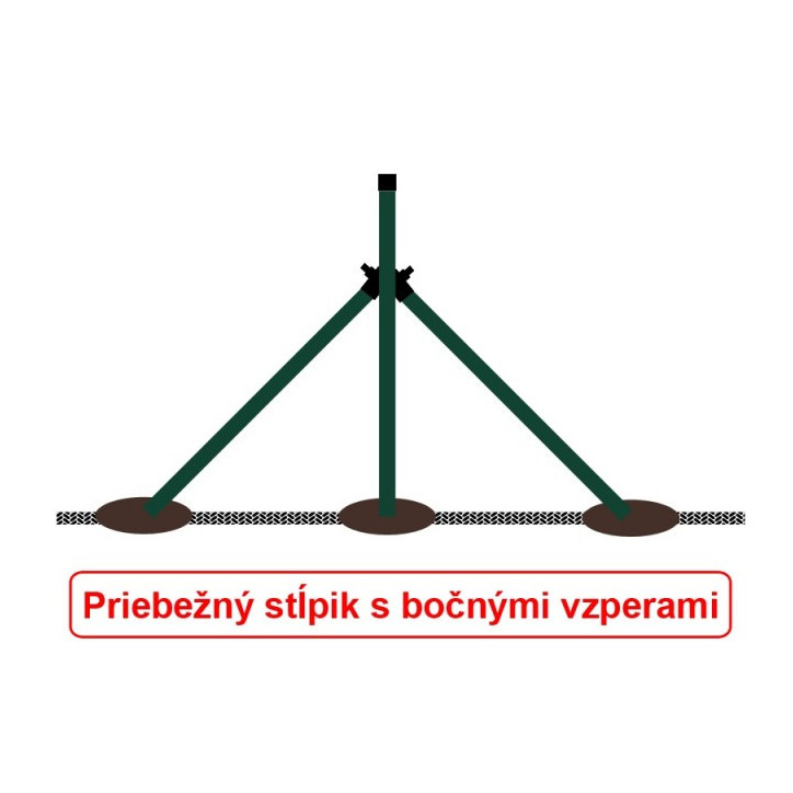 Vzpera poplastovaná BPL ZN+PVC 38x1,25x2800, zelená Vzpera poplastovaná BPL ZN+PVC 38x1,25x2800, zelená